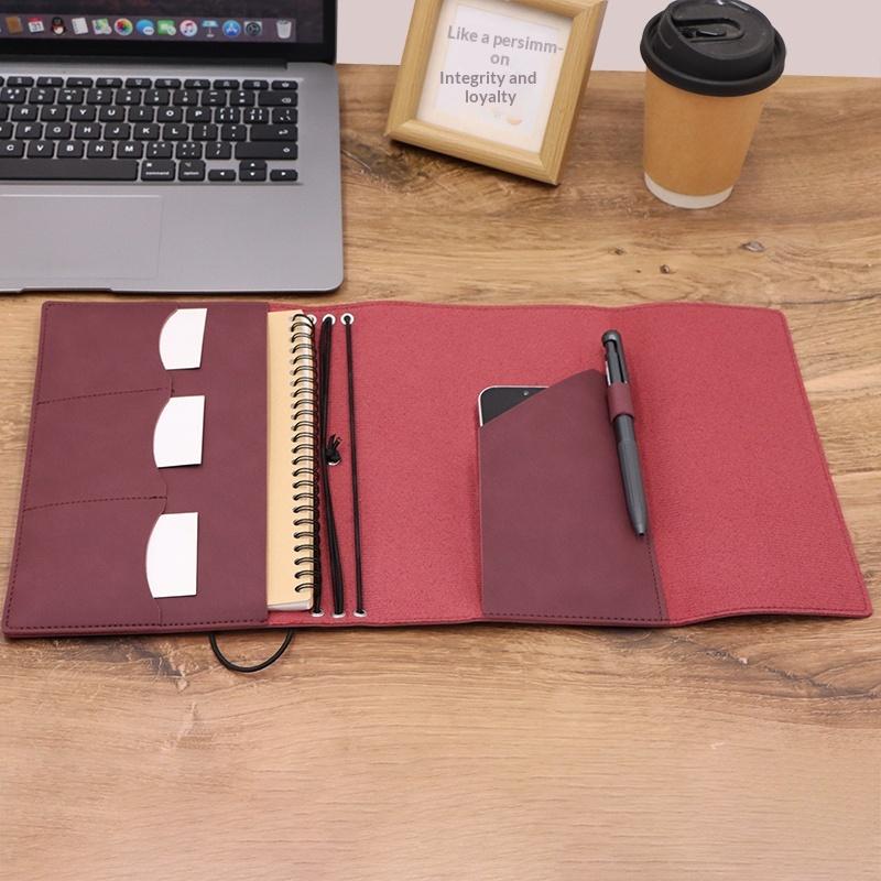 دفتر ملاحظات قابل لإعادة التعب - مراجعة Leatherwork Plans وسعره