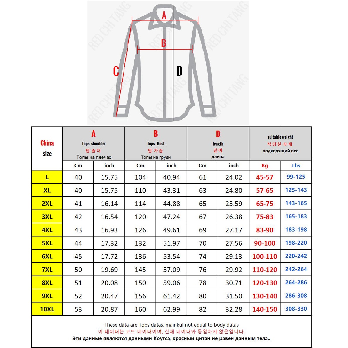 متعددة جيب الرجال سترة سستة جا - مراجعة Leather Work Vest وسعره